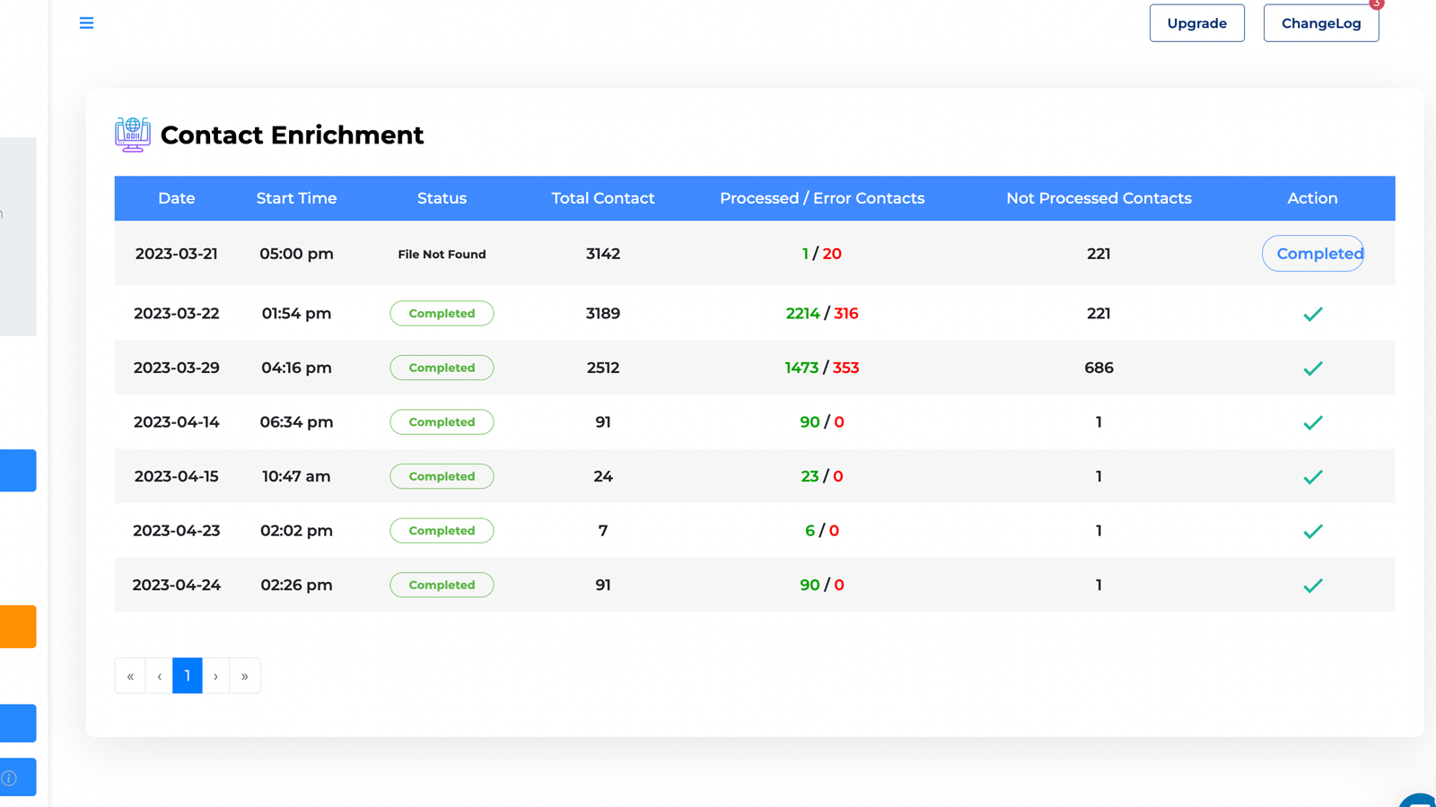 Follow your enrichment progress