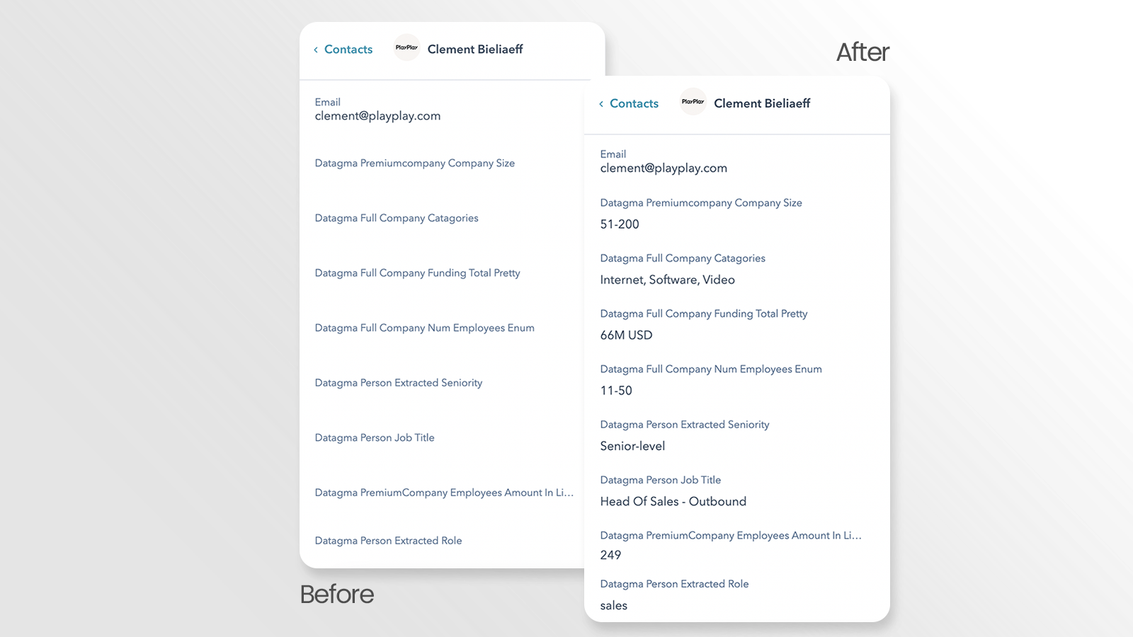 Build an ever-fresh database of companies and contacts